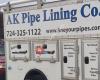 A K Pipe Lining Co.