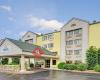 Days Inn and Suites Kansas City South