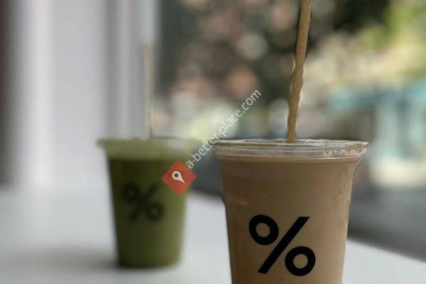 % Arabica