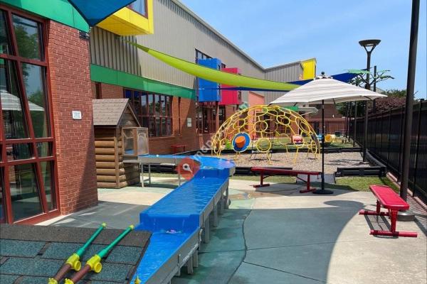 Children's Museum Of Alamance County