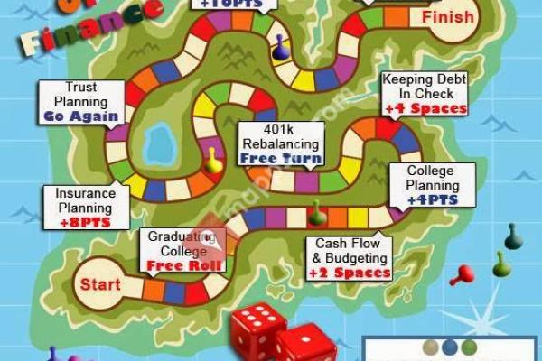 Eaglerock Financial, Inc.