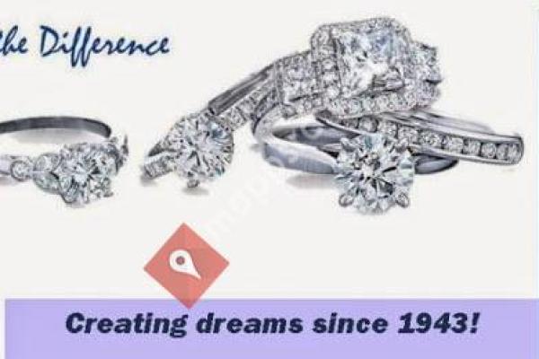 Nazarian Jewelers