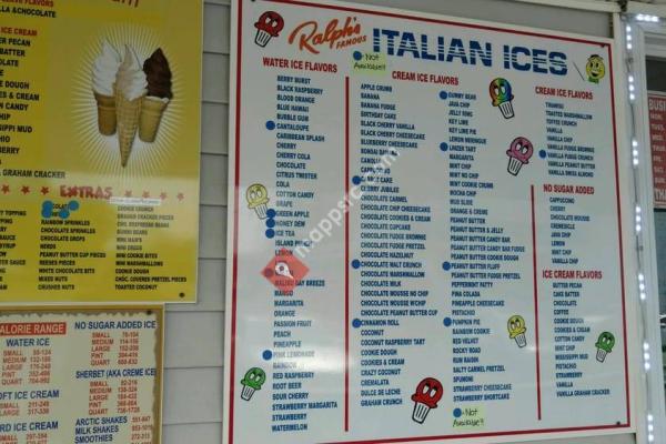 Ralph's Famous Italian Ice