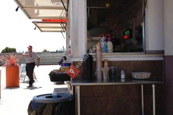 Southwest Concessions