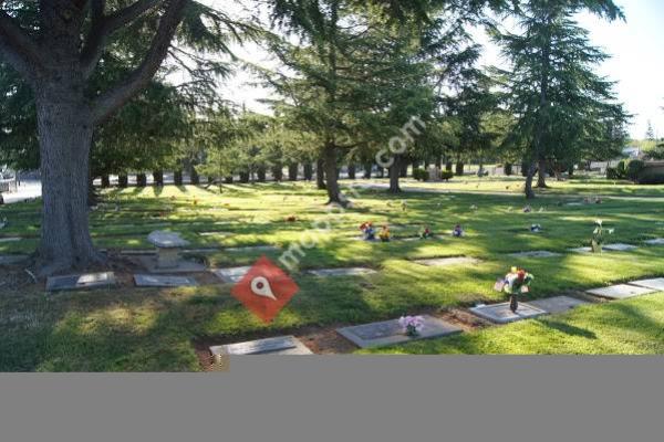 Sylvan Cemetery District